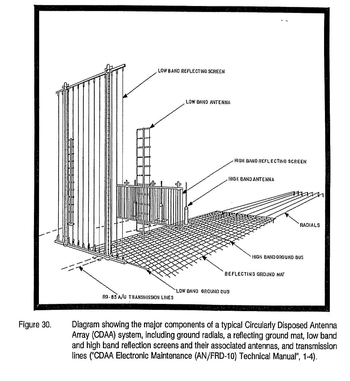 CDAA antenna system.jpg